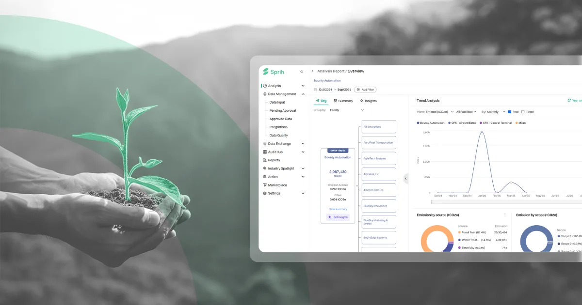 sustainability platform
