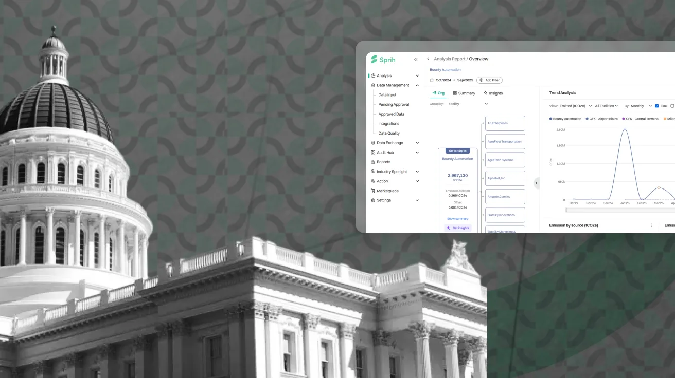 sustainability software california climate disclosure laws
