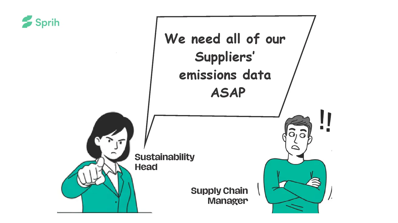 supply chain sustainability