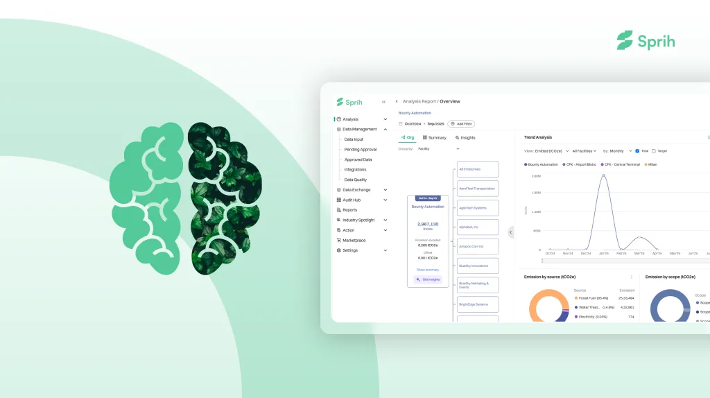 Sustainability Data Collection Examples AI Sustainability Data Collection: 5 Proven Methods