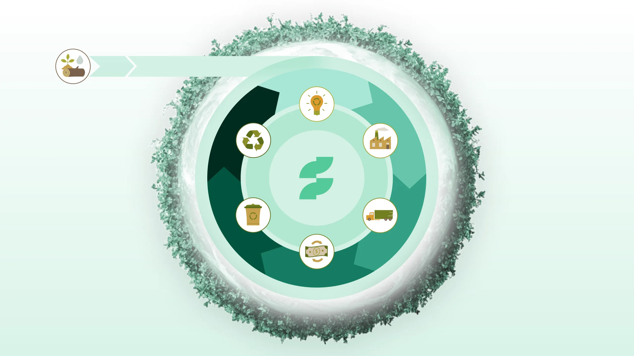 sustainability materiality assessment — double materiality matrix CSRD GRI