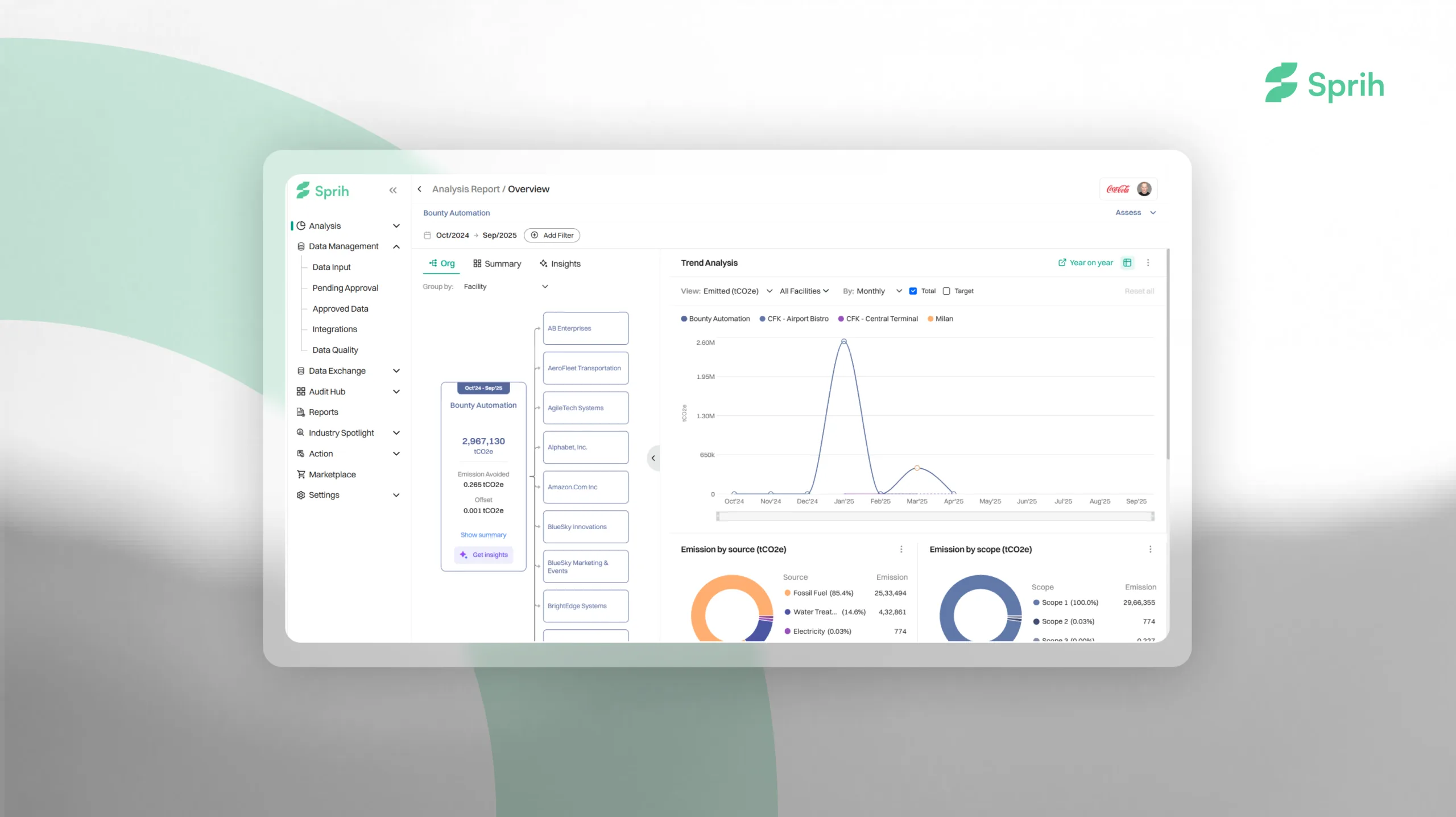 how to choose sustainability software — enterprise buyer evaluation criteria 2026